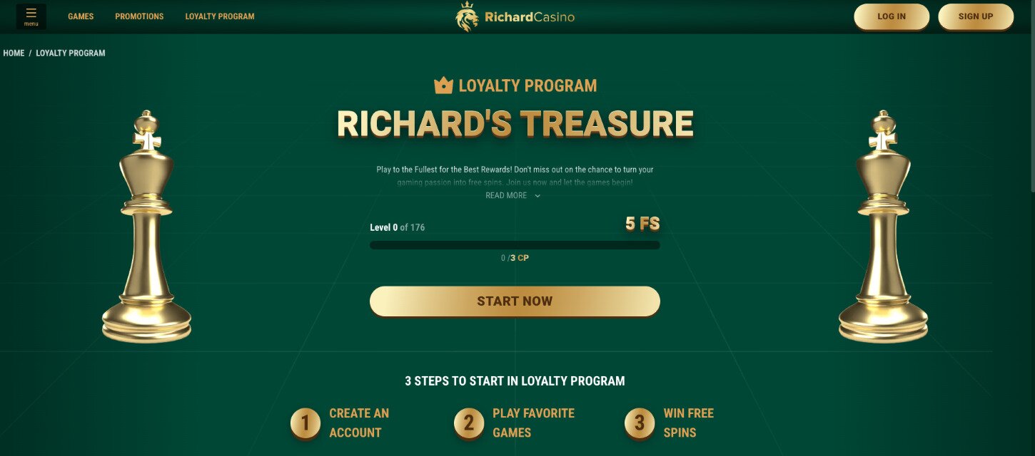 Richard Casino Loyalty Programme