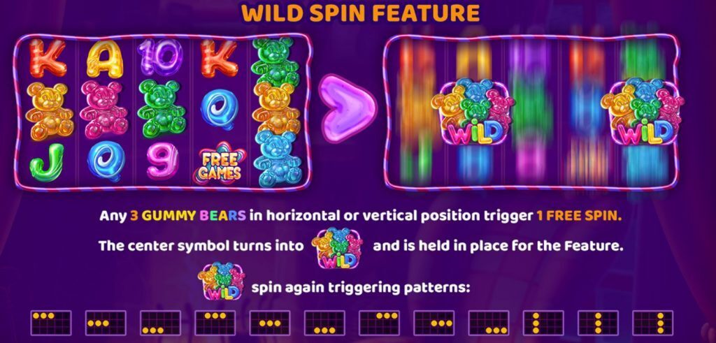 gummy bears wild spins